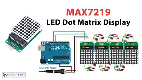 Interfacing Max7219 Led Dot Matrix Display With Arduino Uno