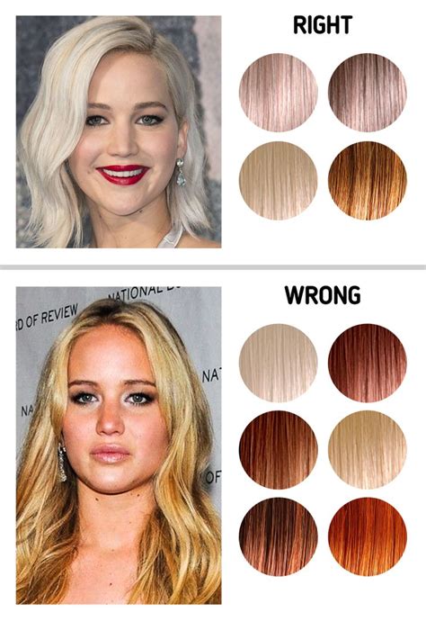 Blonde Hair Warm Skin Tone The Best Blonde Hair For Your Skin Tone