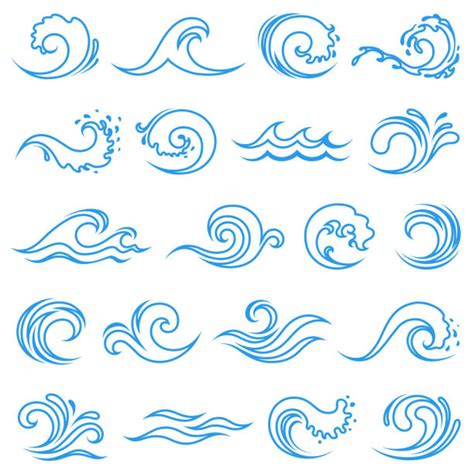 Ocean Wave Outline Illustrations Royalty Free Vector Graphics And Clip
