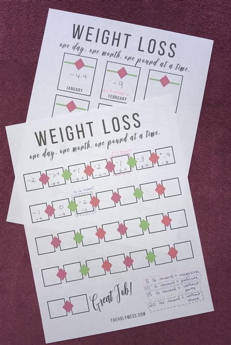 Free Printable Weight Loss Tracker The Holy Mess
