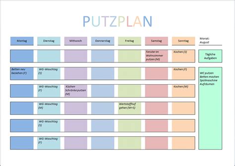 Warum also nicht die arbeit aufteilen, so dass alle mithelfen und keiner die ganze arbeit alleine erledigen muss. Putzplan Vorlage (für Singles, Paare, Familie & WG ...