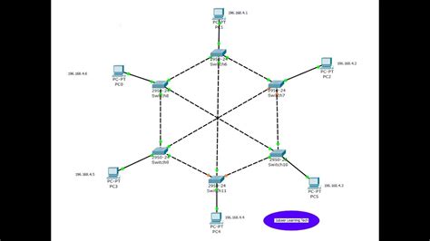 Cisco Packet Tracer Topology Examples Ricebxe