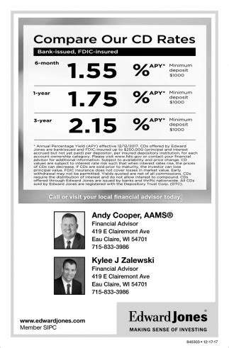Money market accounts and adviser services*. Compare Our Cd Rates, Edward Jones