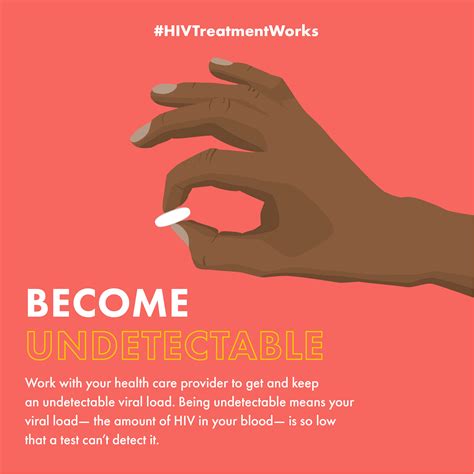 Hiv Treatment As Prevention Hiv Risk And Prevention Hiv Aids Cdc
