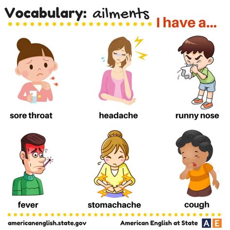 Illness, sickness, injuries, aches and pains. 57 best images about health and illness vocab on Pinterest | English, Teaching materials and ...