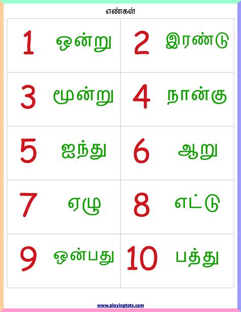 Numbers In Tamil Words My Xxx Hot Girl