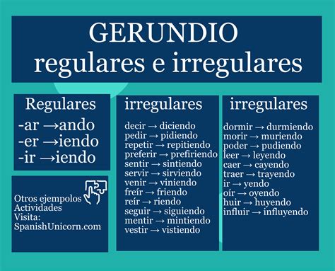 Lista De Gerundios E Infinitivos En Ingles Mayoría Lista