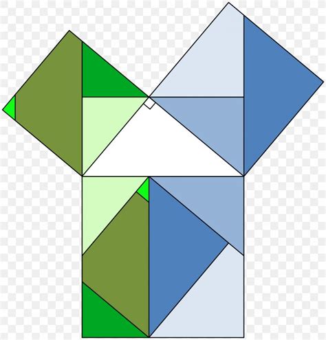 Pythagorean Theorem Right Triangle Geometry Mathematics Png