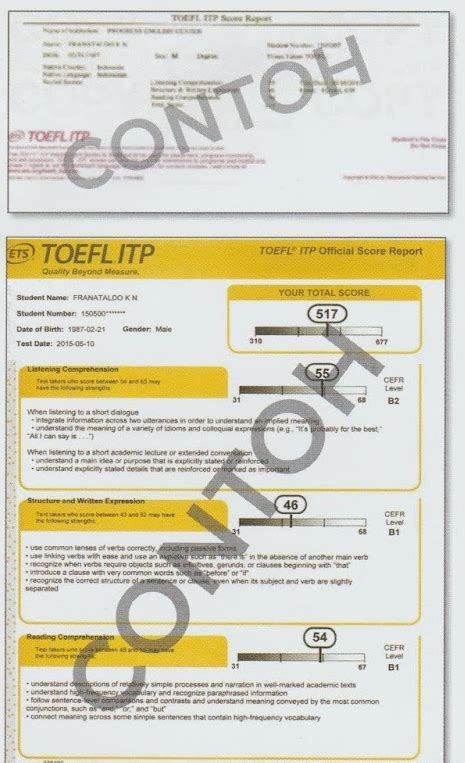 Apa Itu Score Reports Dan Certificate Of Achievement Pada TOEFL ITP