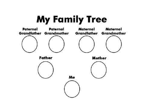 Free download directly apk from the google play store or other. My Family Tree Graphic Organizer for Kindergarten - 4th Grade | Lesson Planet