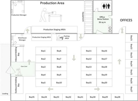 Scaters Warehouse Floor Plan