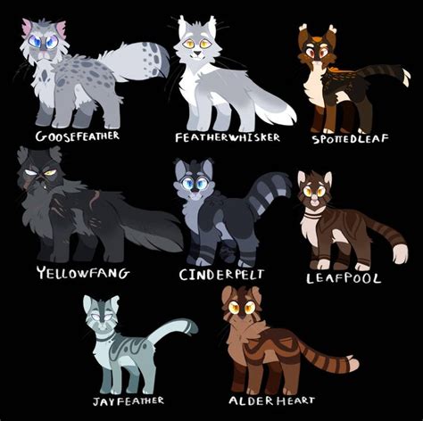 Thunderclan Medcats By Cosmic Rust On
