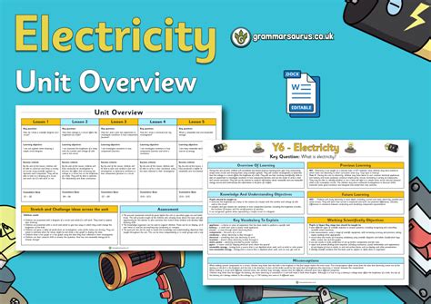 Year 6 Science Electricity Unit Overview Grammarsaurus