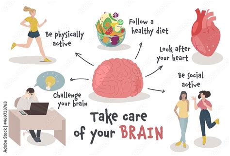 Brain Care Mental Health Infographic Healthy Lifestyle Habits For Mentality Healthcare Vector
