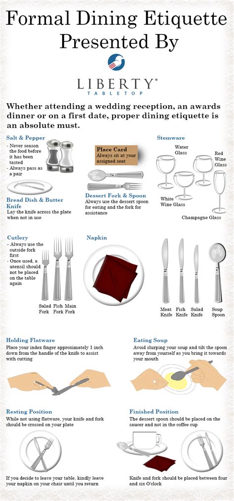 The arrangement for a single diner is called a place setting. Dining Etiquette Feat. Liberty Tabletop - WM EventsWM Events
