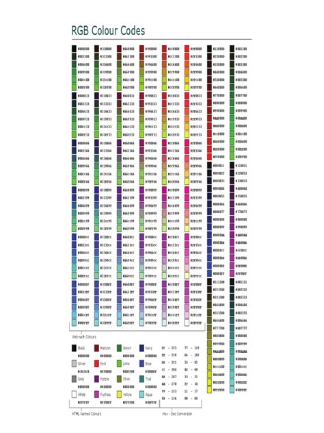 Simple Rgb Chart For Htmlcsshex Color Rgb Color Codes Color Chart