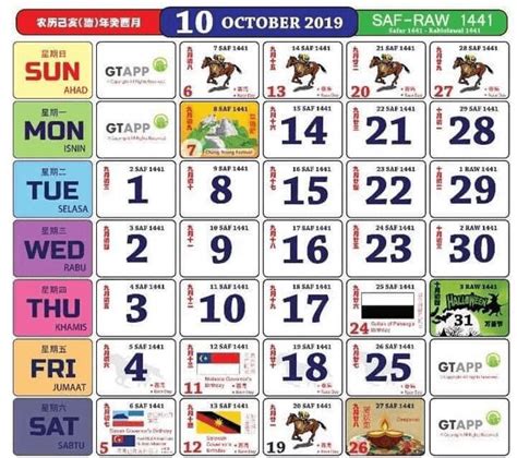 Malaysia holidays calendar 2020 in printable format has provided here with detailed public holidays in pdf, word format. Kalendar senarai cuti umum 2019 Malaysia dan cuti sekolah ...