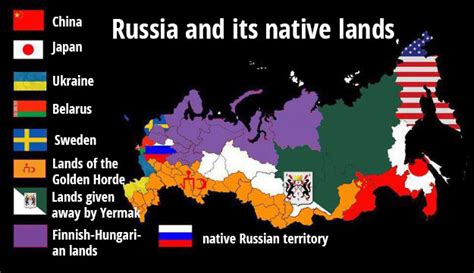 Putins Twisted Imperial Logic The Many Historical Claims On Russian