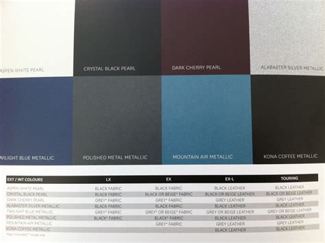 HONDAYES: 2014 Honda CRV Brochure Colour Chart for Canada