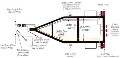 Dodge ram trailer wiring diagram i realize that youre seeking articles on our blog within the headline dodge ram trailer wiring diagram of choices of need a 2002 dodge ram 1500 wiring diagram and colour codes to replace a factory deck. SOLVED: Color code wiring dodge Ram - Fixya