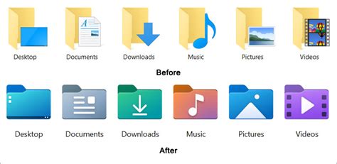How To Modify File Folder Icon In Windows 10 Techilife Vrogue
