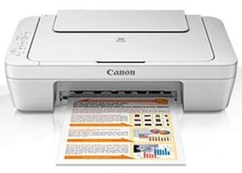 I have a canon mg2500 series printer at home. Canon PIXMA MG2500 Review | Canon Printer Review