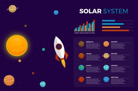 Solar System Infographic With Spaceship Free Vector