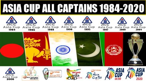 Asia Cup All Teams Captains List 1984 2020 Asia Cup All Teams