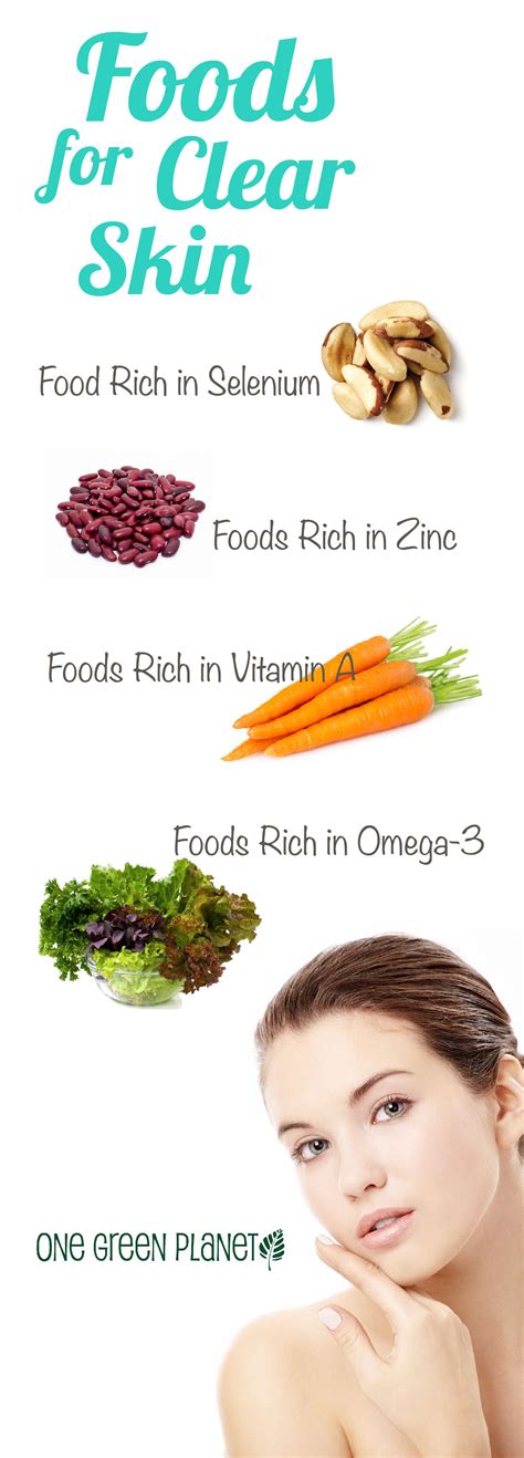 Foods To Apply To Your Skin Or Eat For Clear Skin Foods For Clear