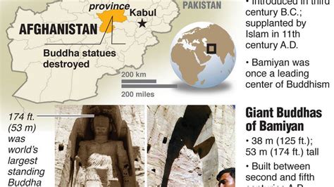 Years After Destruction Bamiyan Remembers Its Buddhas Mcclatchy Washington Bureau