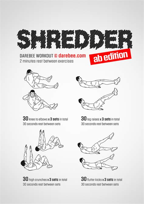 Shredder Abs Edition