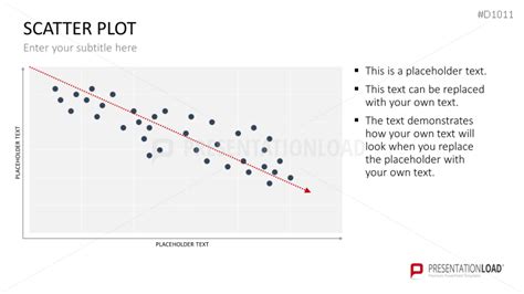 Scatter Plot Powerpoint Template