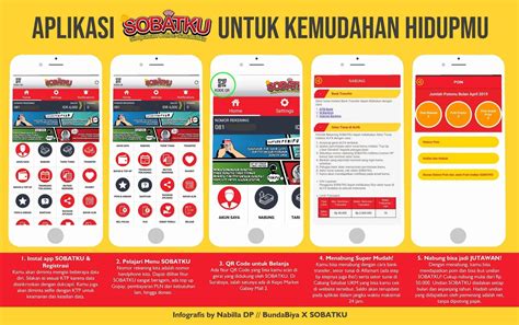 Undian bajet 2021 akan menetukan majoriti kerajaan muhyiddin yassin ini. Momen Langka! Jadi Saksi Lahirnya Jutawan Baru Sobatku - Bunda Biya: Parenting blogger Indonesia ...