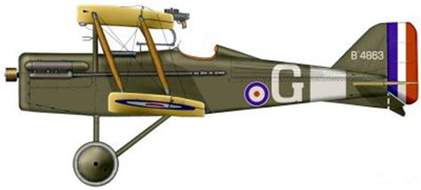 Royal Aircraft Factory Se5 Graces Guide