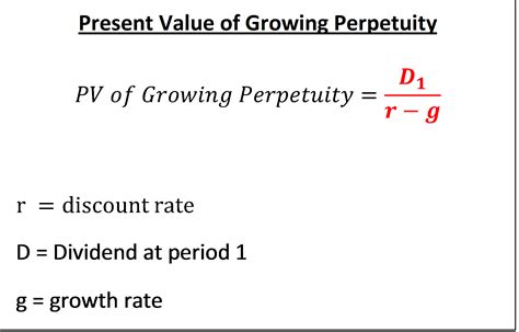 How To Calculate The Npv Of A Perpetuity Haiper