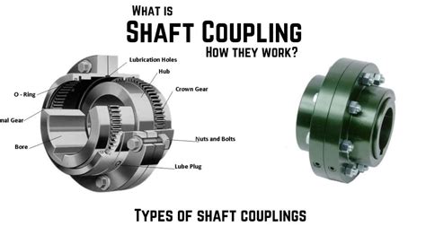 13 Types Of Coupling Definition Drawings Uses And Pdf
