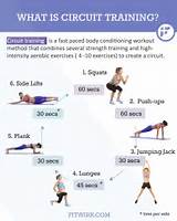 Pictures of Circuit Training Routines
