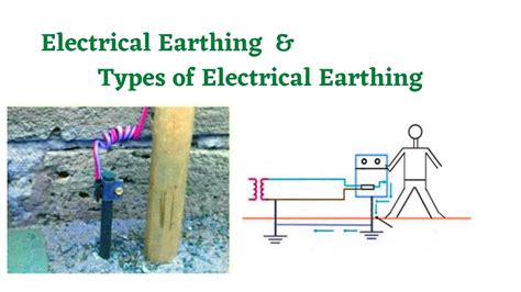 What Are Benefits Of Earth Grounding Telegraph