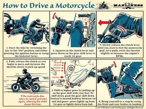 How To Ride A Motorcycle A Beginners Guide The Art Of Manliness