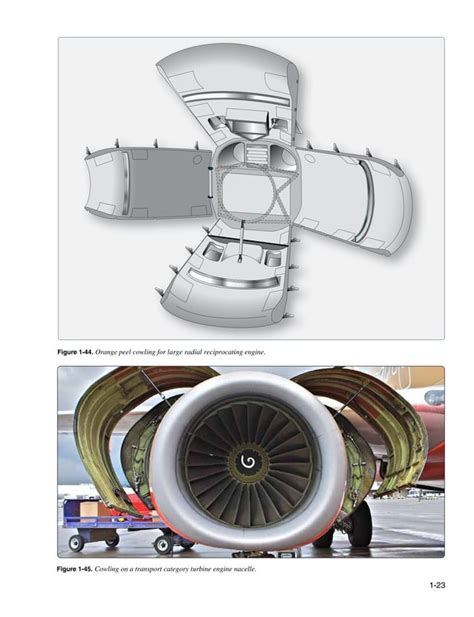 Faa H 8083 31 Amt Airframe Vol 1