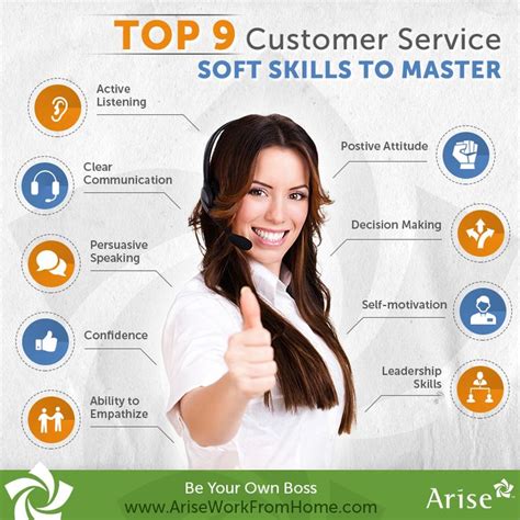 Work From Home Customer Service Learn How To Get Started With Arise