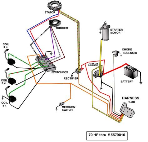 Qanda Mercury 70hp Outboard Sperry Dm6400 Manual Wiring Diagrams