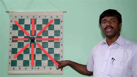 But, for beginners, most games are decided by what we call tactics. Queen move ಕನ್ನಡದಲ್ಲಿ ಚೆಸ್ ಕಲಿಯಿರಿ - ೩ |CHESS COACHING FOR BEGINNERS IN KANNADA PART 3 | - YouTube