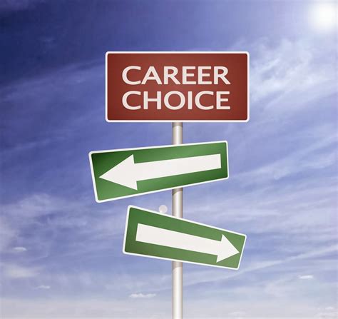 Astro Uncle: Astro Tips - How to Choose Right Career ?- Kaise chune