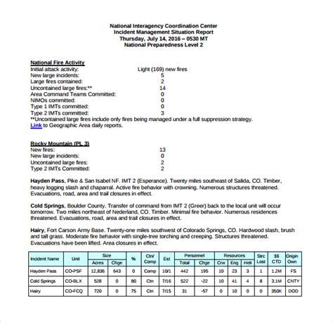 9 Management Report Templates Sample Templates