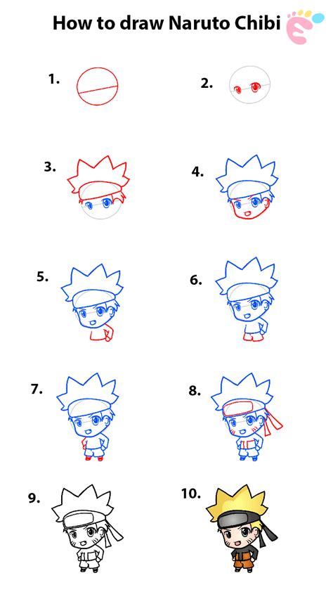 How To Draw Naruto Chibi Very Easy Step By Step Drawings Naruto Drawings Easy Naruto