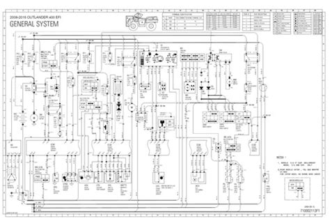 Your wiring diagram images are ready in this website. Can Am Outlander Max 400 Wiring Diagram - Wiring Diagram