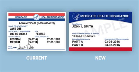 What You Need To Know About Your New Medicare Card Consumer Reports