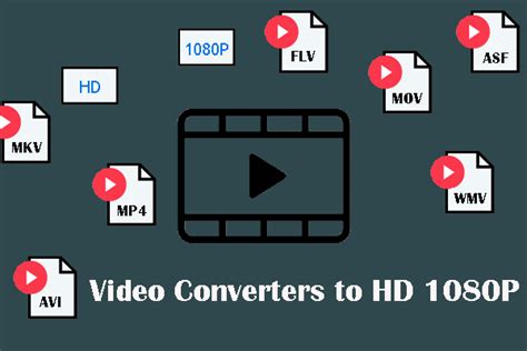 Video Converters To Hd 1080p Online Free How To Convert