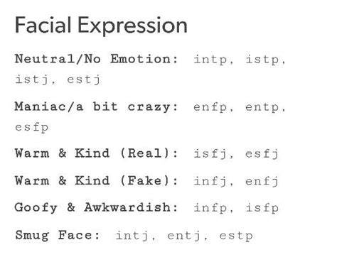 Mbti Facial Expressions I Don T Completely Agree With This But I Am Repinning It Anyway Infp